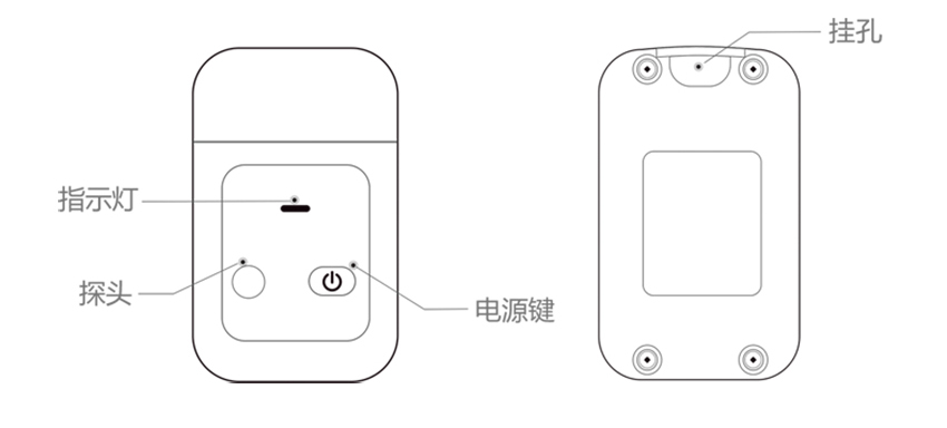 溫濕度監測終端