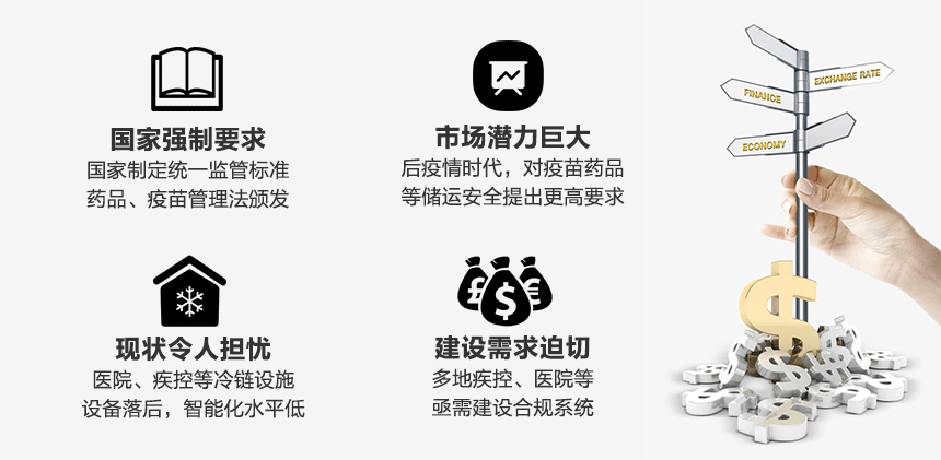 疫苗冷鏈追溯系統(tǒng)