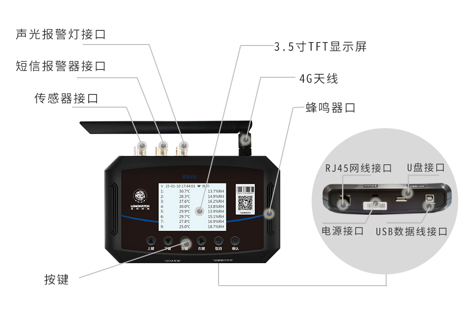 溫濕度管理主機(jī)外觀結(jié)構(gòu)